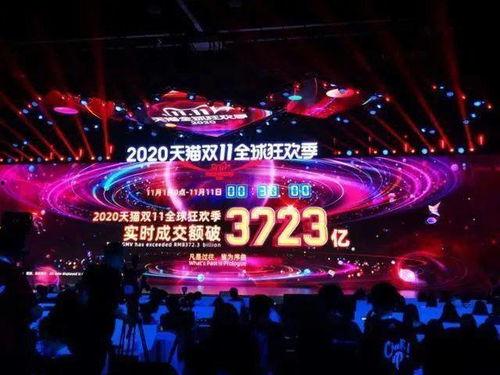 2025天猫双11疯狂好六夜,六夜疯狂购物狂欢记
